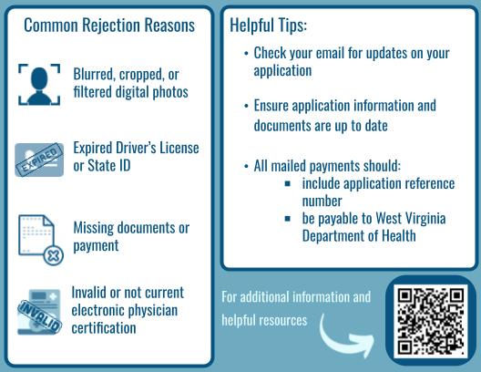Patient Renewal Step-by-Step Postcard