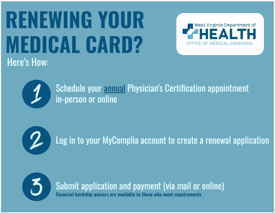 Renewal Postcard - Front